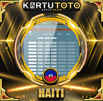 PREDIKSI TOGEL HAITI 01 DES 2025 KARTUTOTO